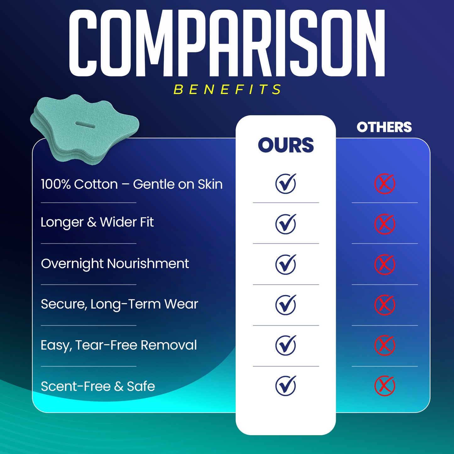 Collagen + Vitamin Overnight Lip Mask